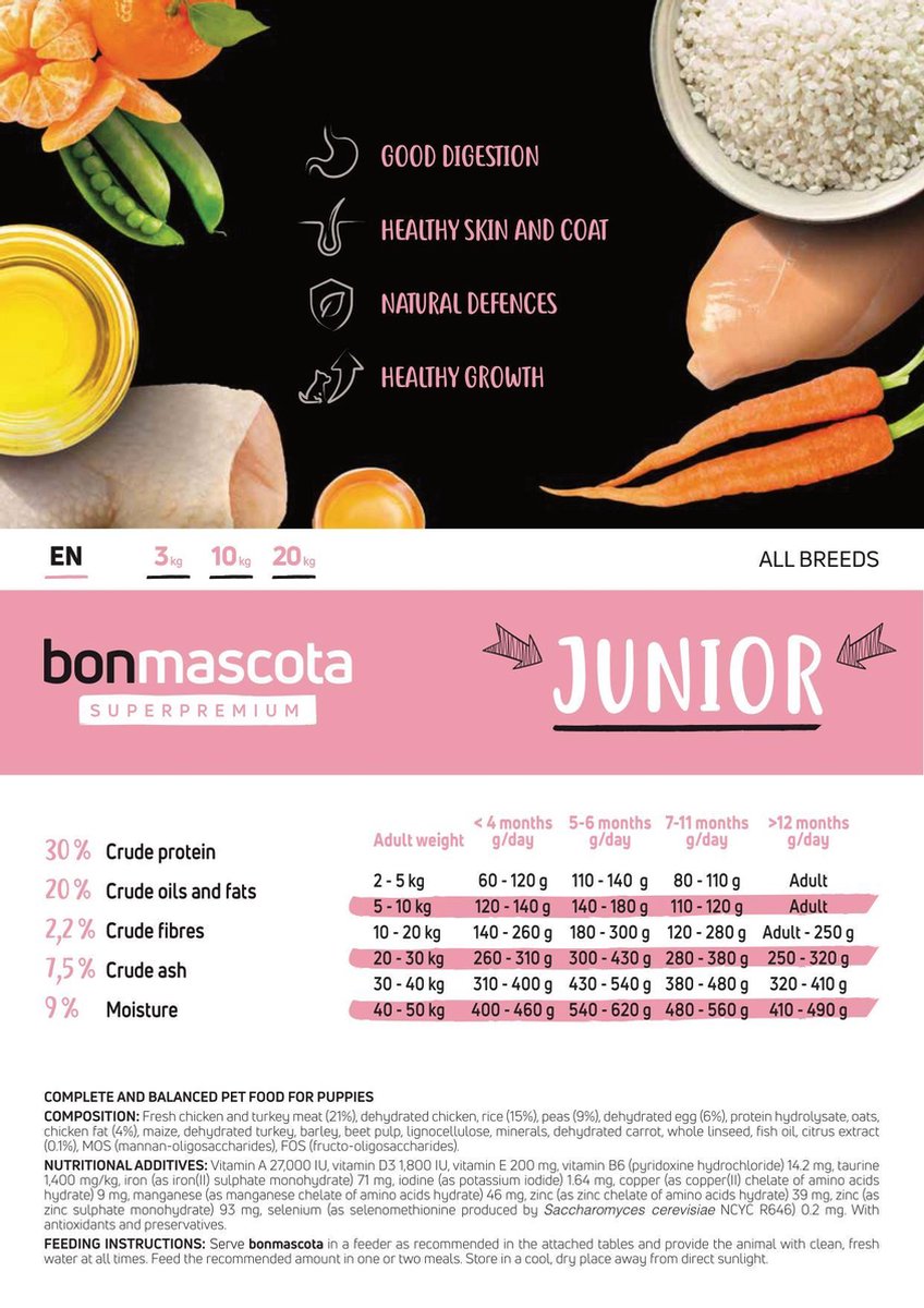 Bonmascota Junior - სრული და დაბალანსებული საკვები ლეკვებისთვის 20კგ - Image 2