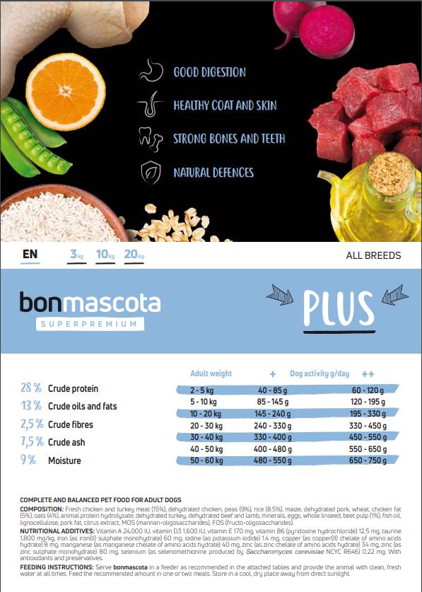 Bonmascota Plus - ზრდასრული პატარა ჯიშის ძაღლებისთვის 20კგ - Image 2