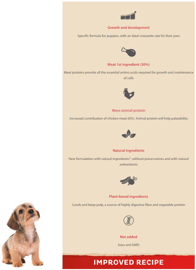 NutriBest Puppy -  ლეკვის, ქათამით და ბრინჯით, 15კგ - Image 2