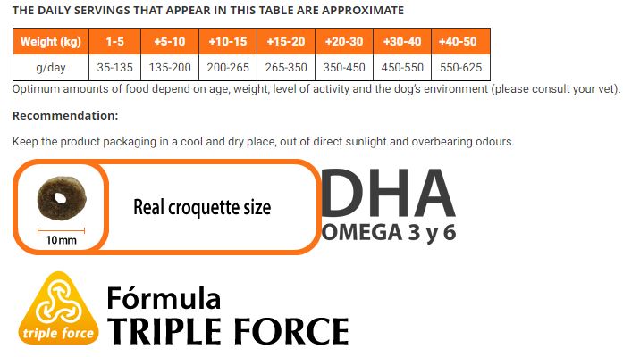 NutriBest Puppy – ლეკვის (მგრძნობიარე) ორაგულით და ბრინჯით, 15კგ - Image 3