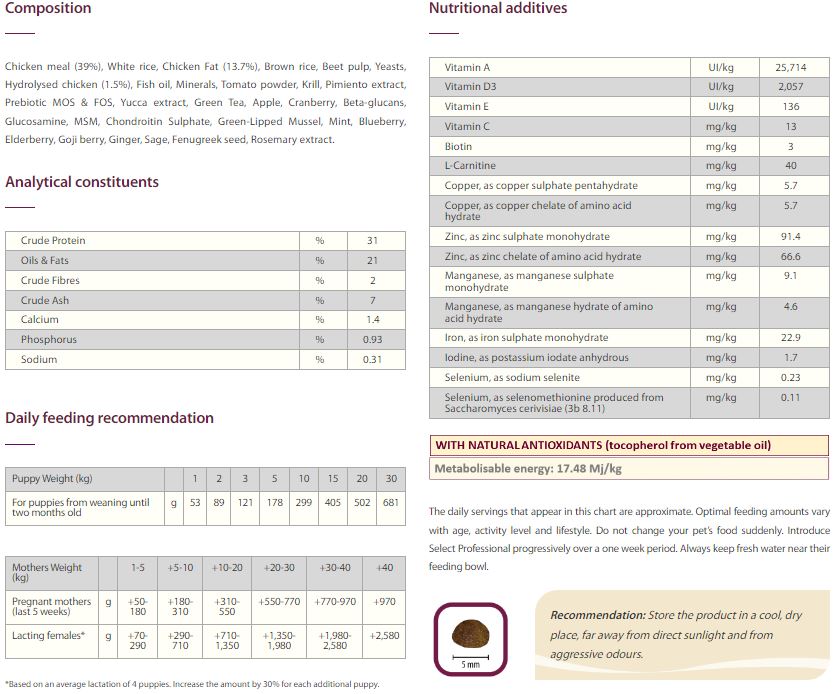 SELECT Professional STARTER - პროფესიონალური სტარტერი, ლეკვის და მეძუძური ძაღლების, 18კგ - Image 3