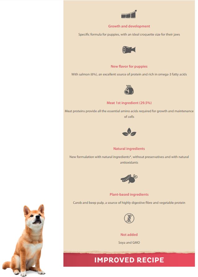 NutriBest Puppy – ლეკვის (მგრძნობიარე) ორაგულით და ბრინჯით, 15კგ - Image 2