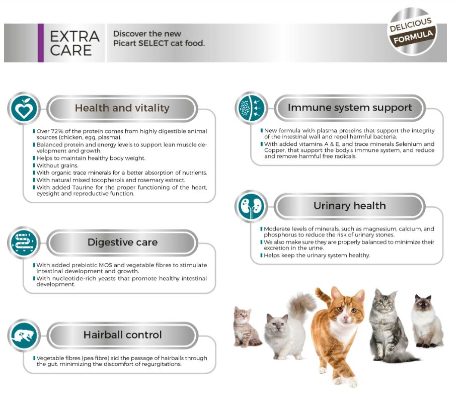 Select sterillised light- ორაგულით, კალმახით და ბრინჯით (მგრძნობიარე) 8კგ - Image 2