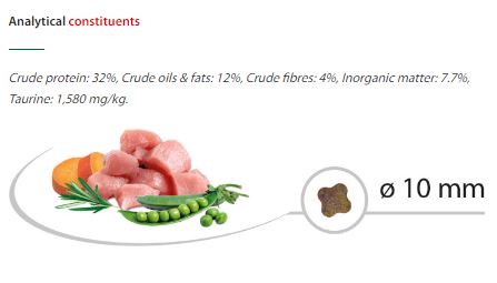 SELECT CAT - კატა სტერილიზებული, ქათამი და კვერცხი, 8კგ - Image 2