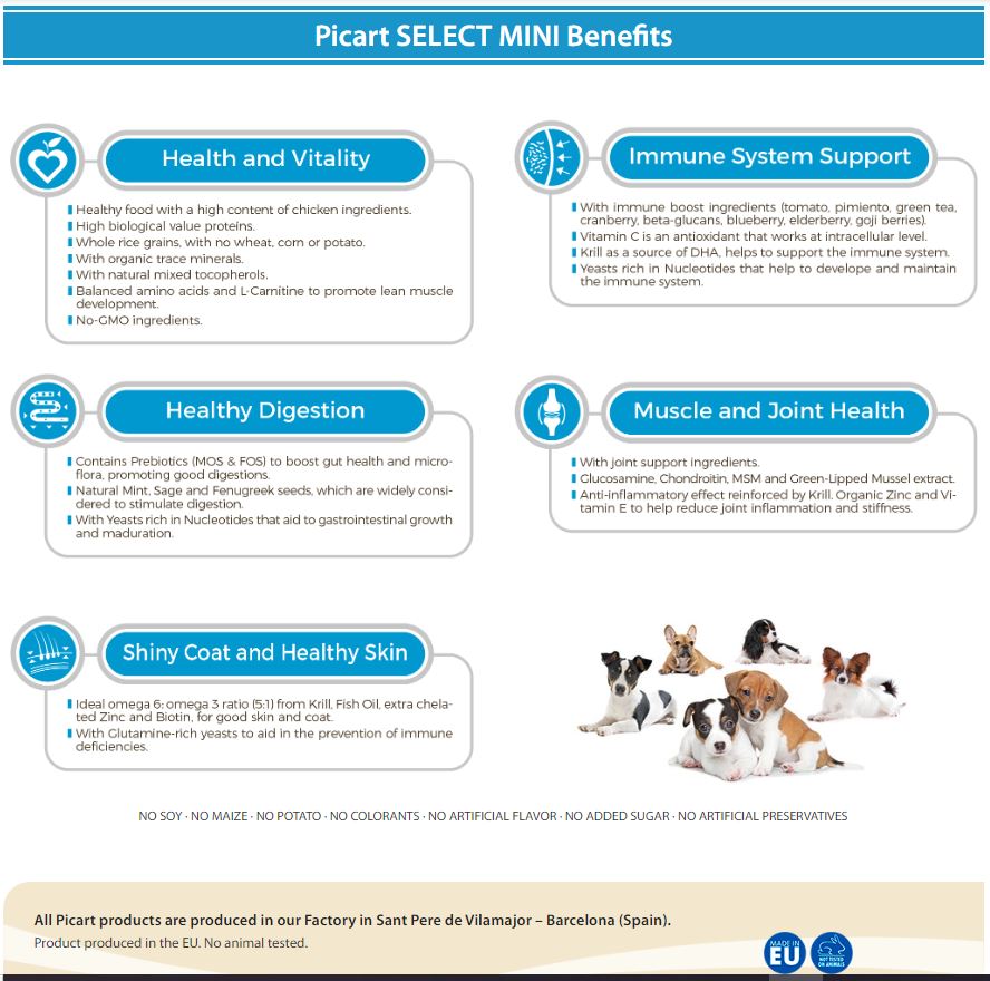 SELECT - მინი ჯიშის ძაღლებისათვის, ქათმით და ბრინჯით, 8კგ - Image 4