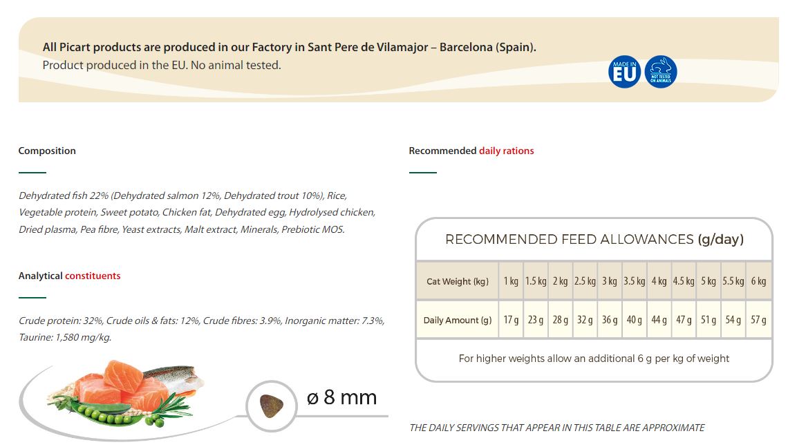 Select sterillised light- ორაგულით, კალმახით და ბრინჯით (მგრძნობიარე) 8კგ - Image 4