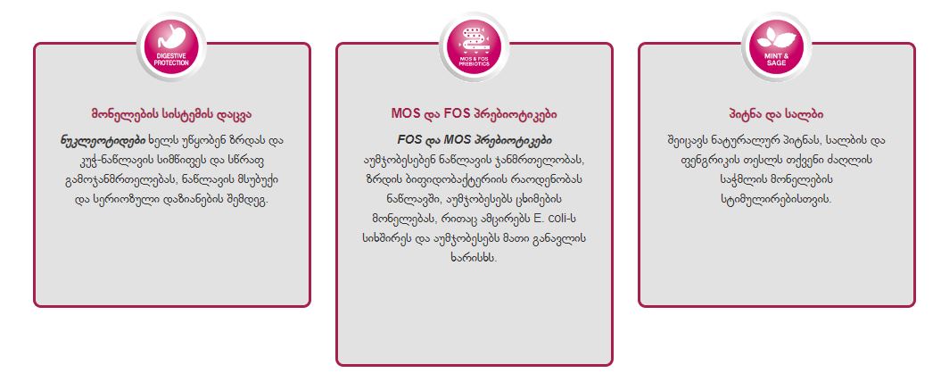 Select Veterinary Diets Gastrointestinal - კუჭ-ნაწლავის პრობლემებისთვის. 10კგ - Image 4