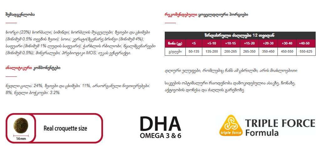 NutriBest Adult - ზრდასრული ძაღლის, ქათმით და ბრინჯით 15კგ - Image 2