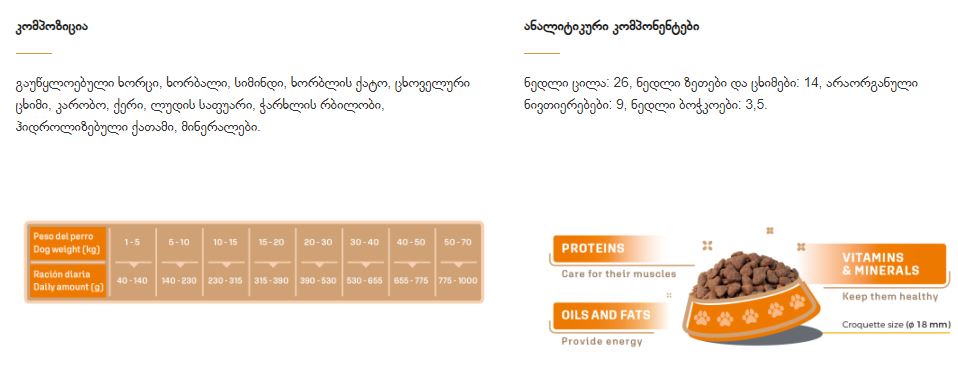 MEGABONE ENERGY - ზრდასრული ძაღლების ყოველდღიური მოვლისთვის მაღალი ფიზიკური დატვირთვით, 12კგ. - Image 3