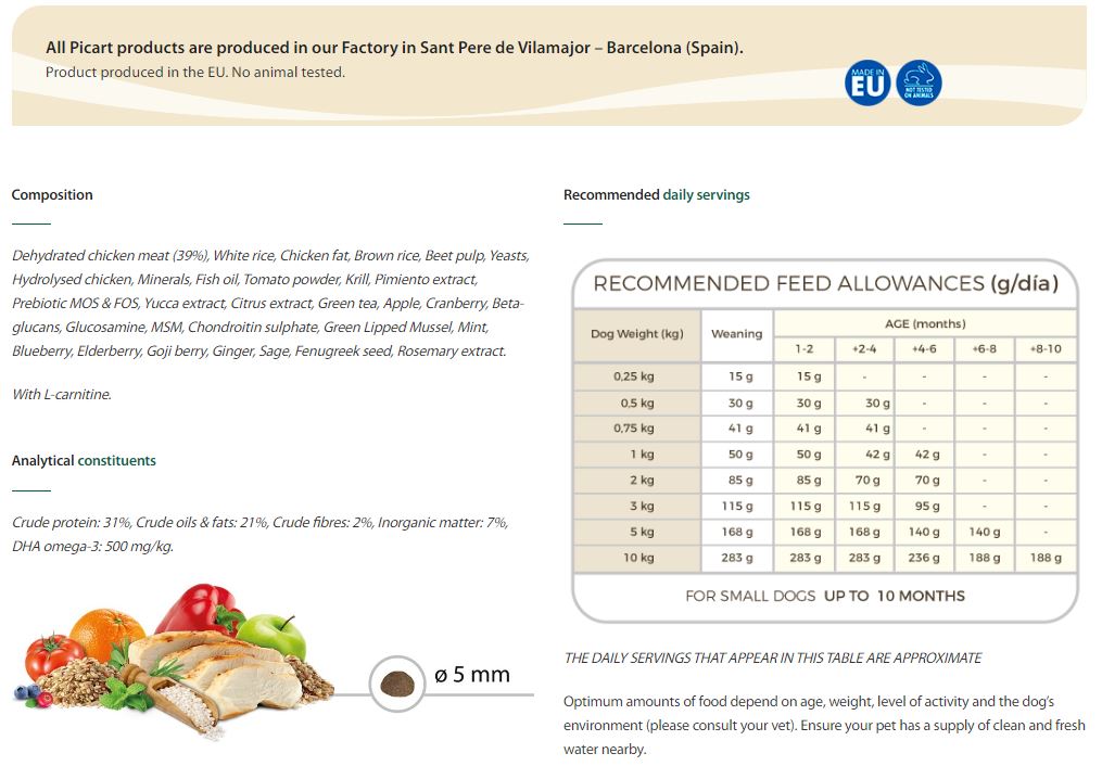 Select MINI PUPPY - ქათმის ხორცით და ბრინჯით 8კგ - Image 4