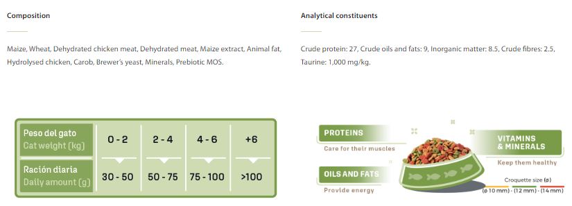 MEGABONE CAT MIX COMPLET- კატის შერეული (ფერადი) 15კგ - Image 4