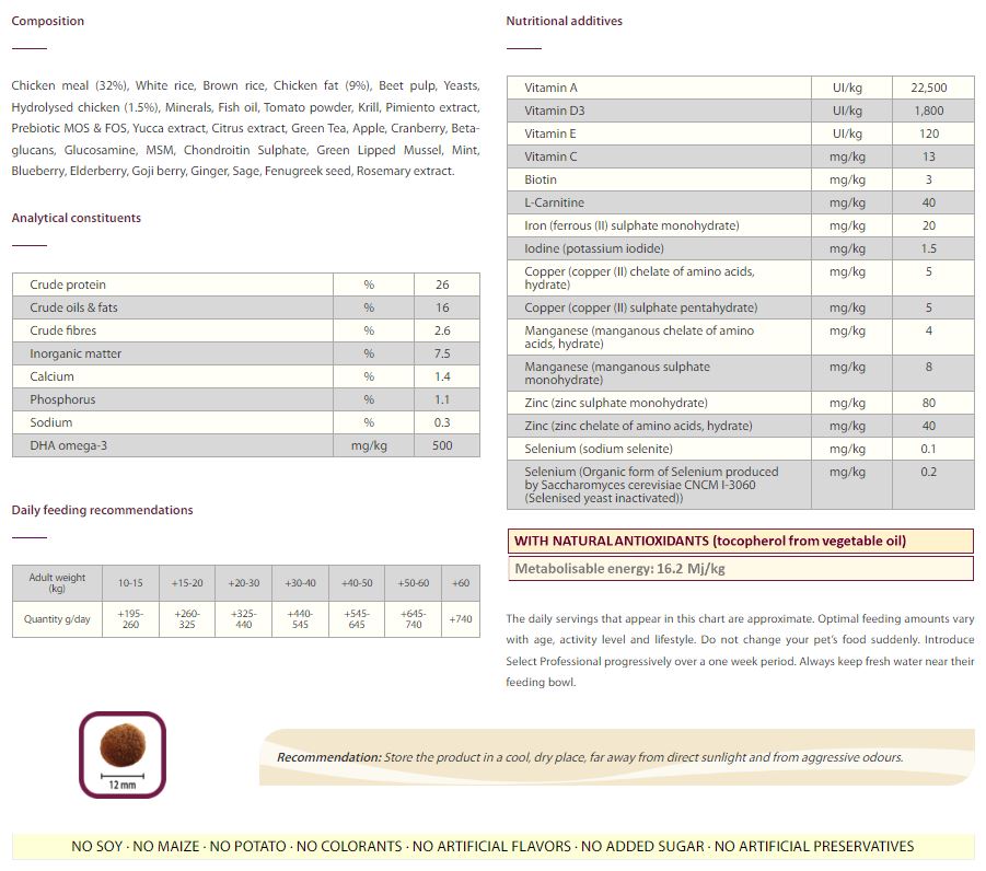 SELECT Professional ADULT - პროფესიონალური, ზრდასრული ძაღლის, 18კგ - Image 3