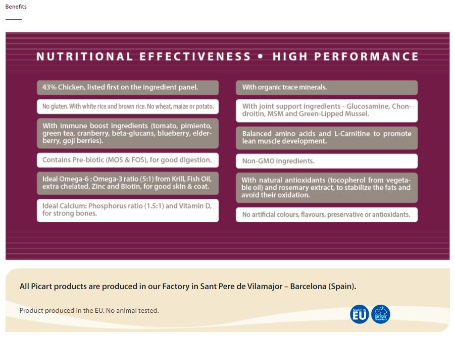 SELECT Professional ADULT - პროფესიონალური, ზრდასრული ძაღლის, 18კგ - Image 4