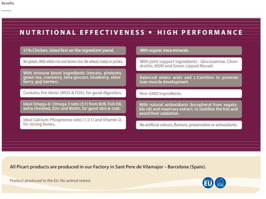 SELECT Professional PUPPY - პროფესიონალური, ლეკვის, 18კგ - Image 5