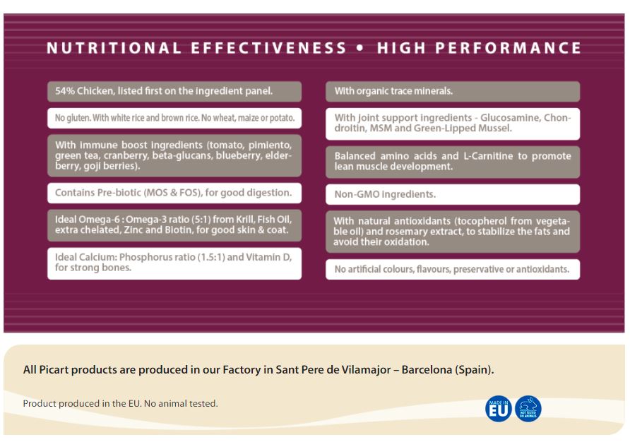 SELECT Professional STARTER - პროფესიონალური სტარტერი, ლეკვის და მეძუძური ძაღლების, 18კგ - Image 5