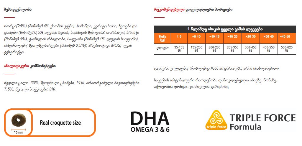 NutriBest Puppy -  ლეკვის, ქათამით და ბრინჯით, 15კგ - Image 3