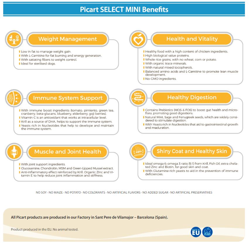 SELECT Light Sterilised - სტერილური, პატარა ჯიშის ზრდასრული, ქათამი და ბრინჯი, 8კგ - Image 3